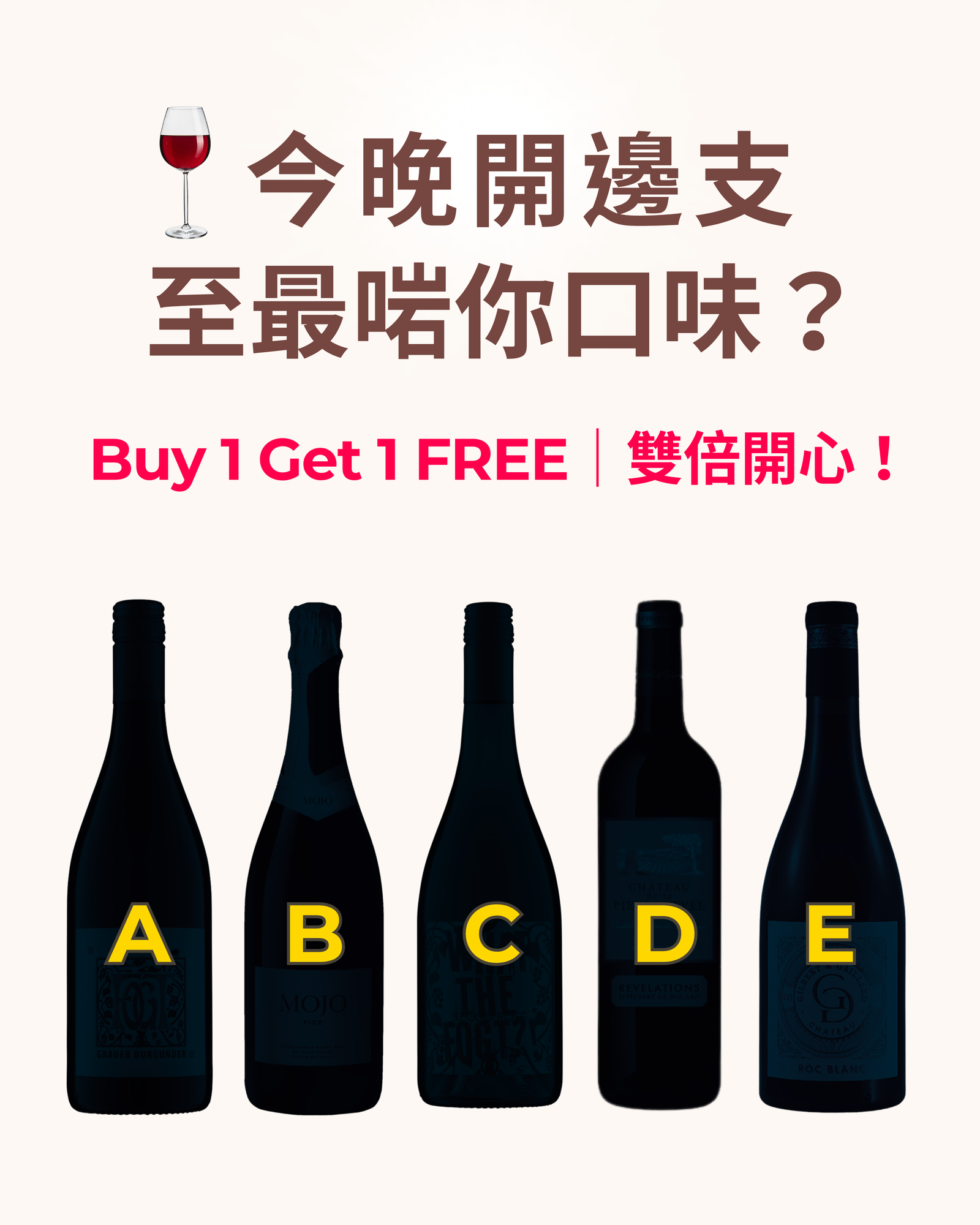 🍷今晚開酒，揀邊支最啱你口味？